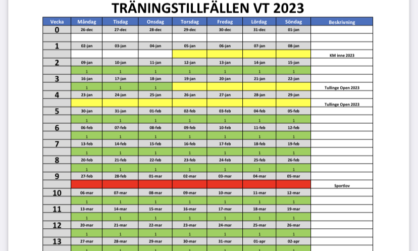 image: Träningstillfällen VT-2023