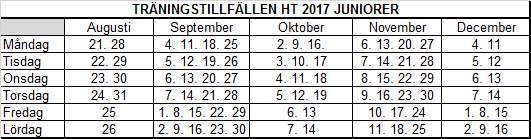 image: Träningstillfällen för HT2017