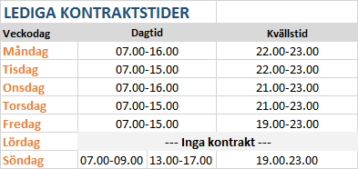 TTK-Lediga-kontrakt-20151201
